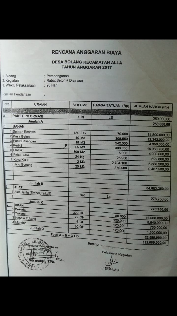 Fakar Soroti Penanganan Dugaan Korupsi Dana Desa Bolang 2017