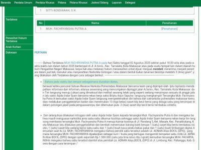 Adnan alias Bocil Berstatus DPO meski Berada di Rutan, Polisi: Baru Satu Alat Bukti