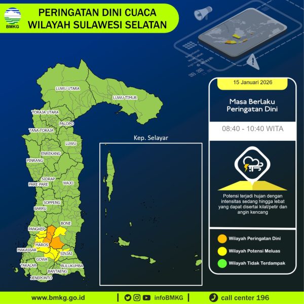 Cuaca Sulsel Hari Ini Didominasi Berawan, Sejumlah Wilayah Berpotensi Hujan Ringan