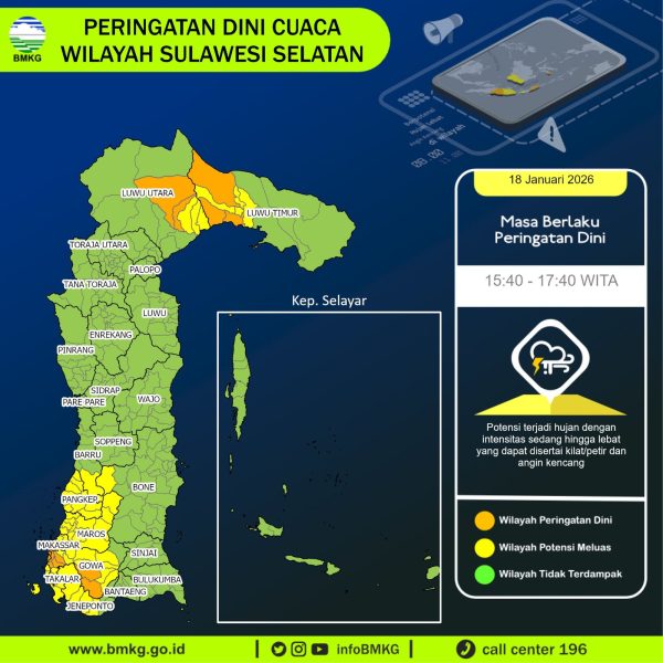 Awas Hujan Mengintai Sulsel, Makassar hingga Takalar Masuk Radar Banjir
